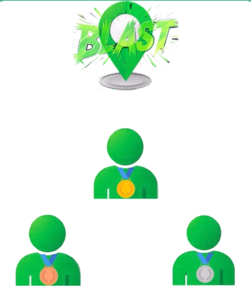 See How U2ME Works — Click to Learn More